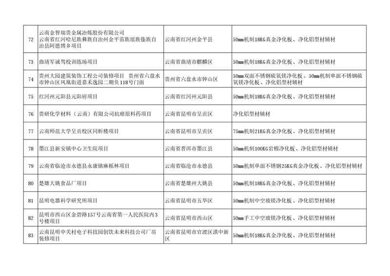 2025年材料供应案例(励精中为板业) (7)