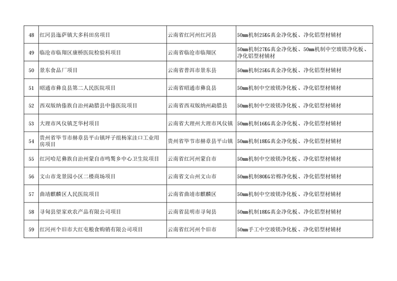 2025年材料供应案例(励精中为板业) (5)