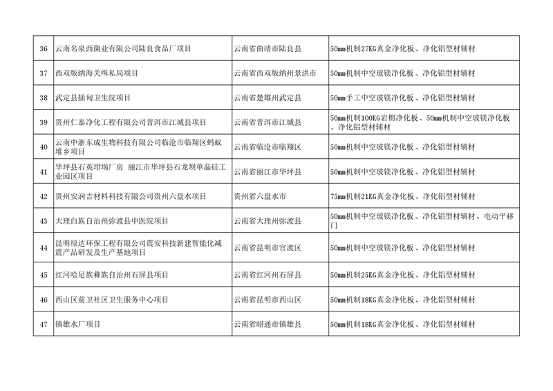 2025年材料供应案例(励精中为板业) (4)